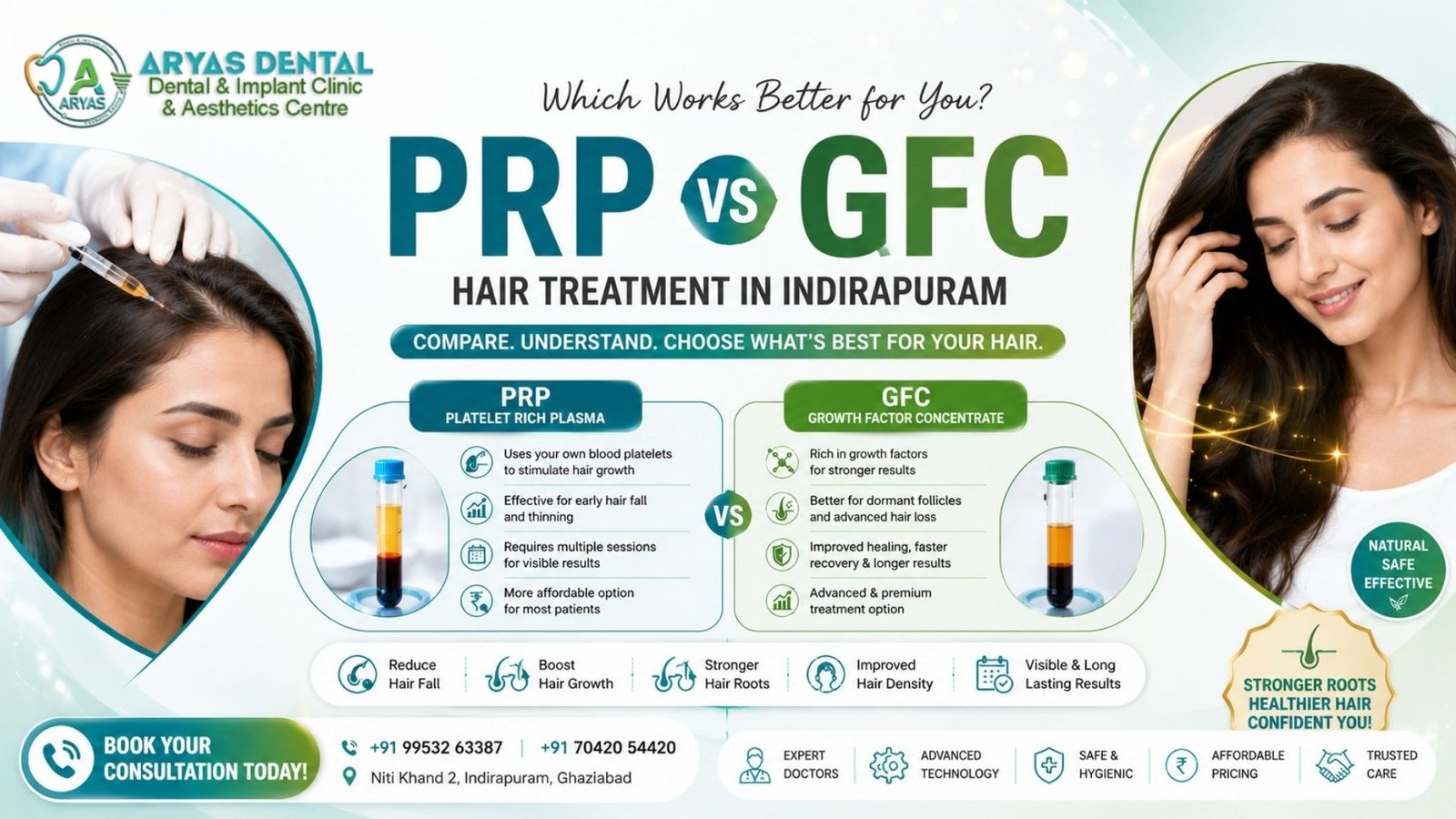 prp-vs-gfc-hair-treatment-in-indirapuram-Aryas-Dental-hair-fall